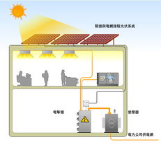 环保情报站